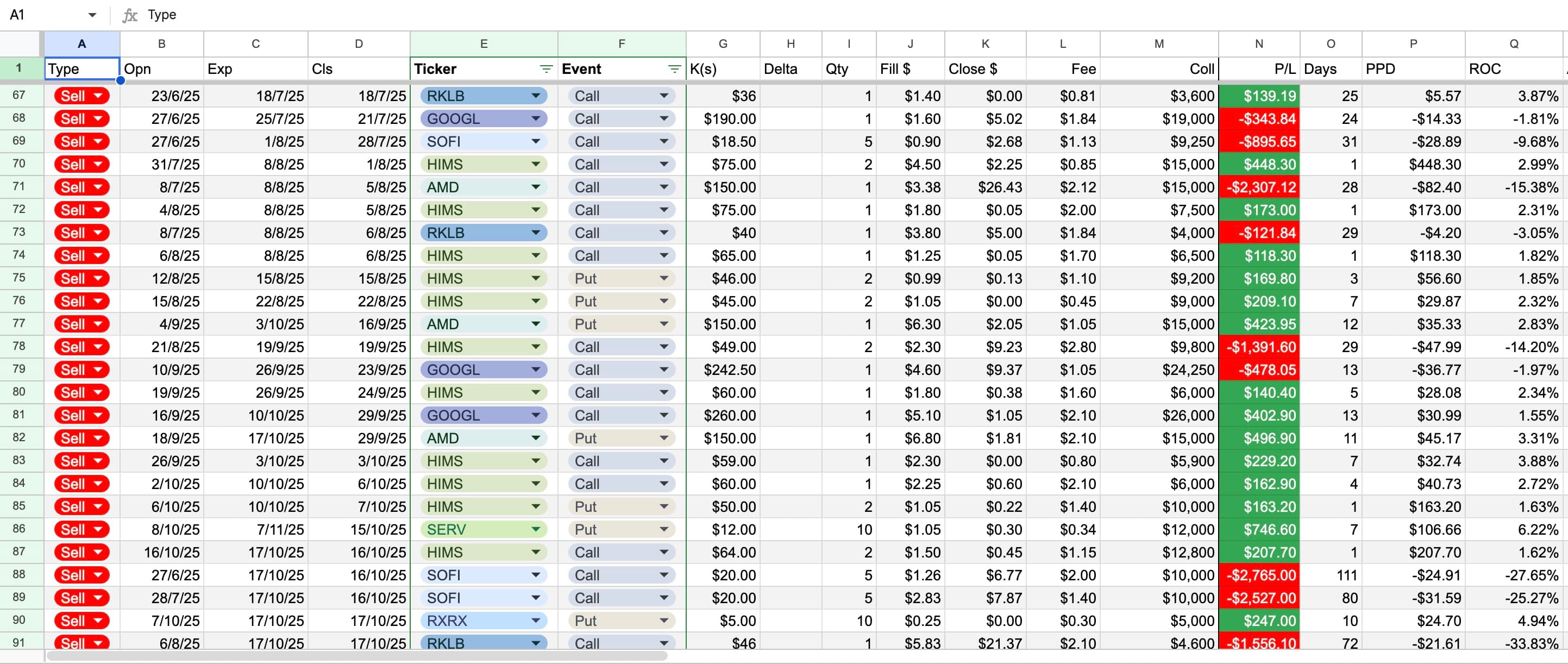 Optix AI Trade Journal — log and review all your options trades